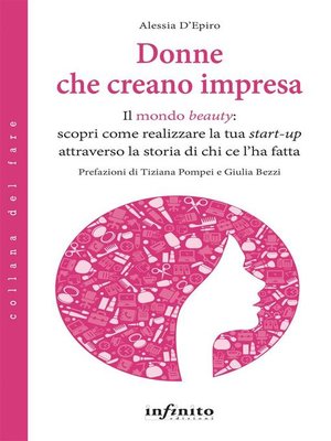 cover image of Donne che creano impresa